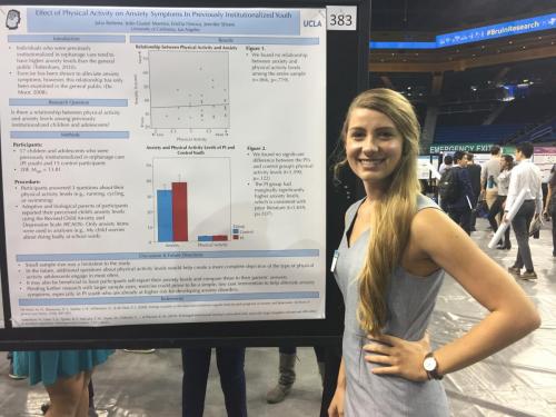 Julia Reitsma's poster presentation at the annual Psychology Undergraduate Research Conference (PURC)